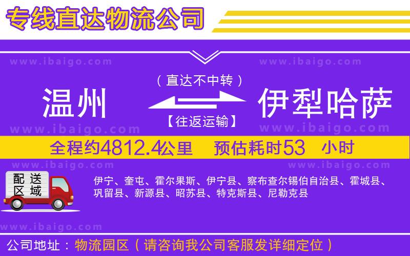 溫州到伊犁哈薩克自治州貨運(yùn)專(zhuān)線