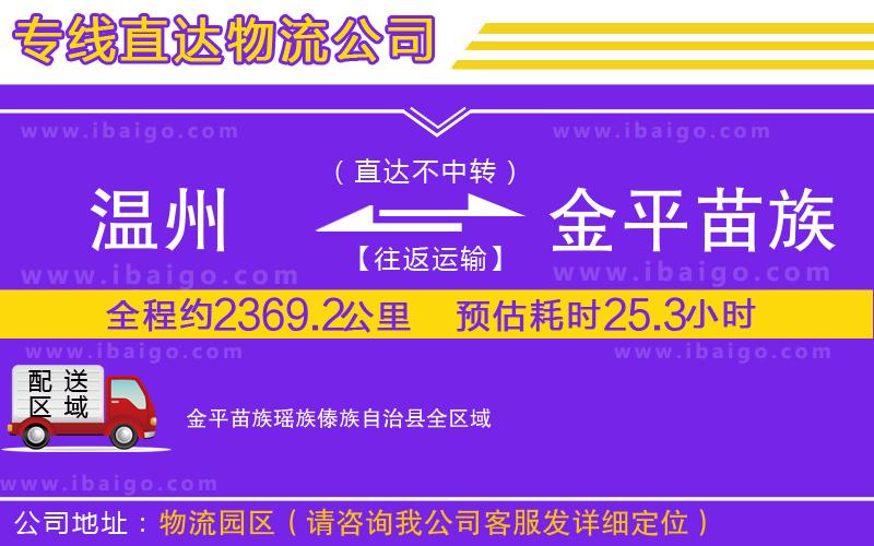 溫州到金平苗族瑤族傣族自治縣物流專線