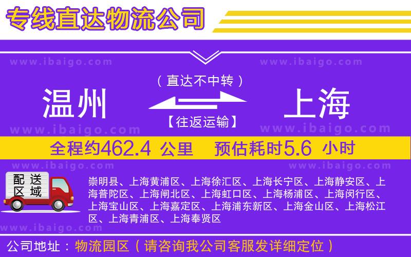 溫州到上海物流公司