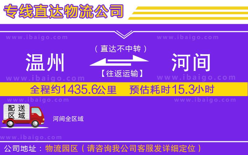 溫州到河間物流專線