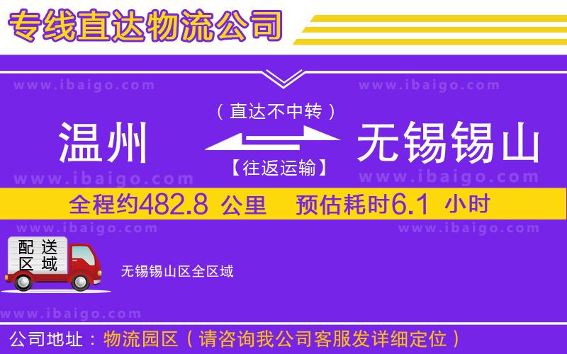 溫州到無錫錫山區(qū)貨運(yùn)專線