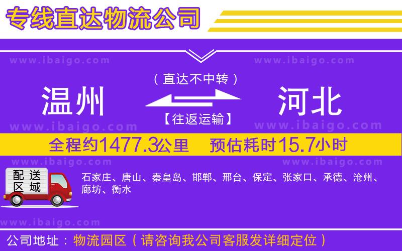 溫州到河北貨運專線