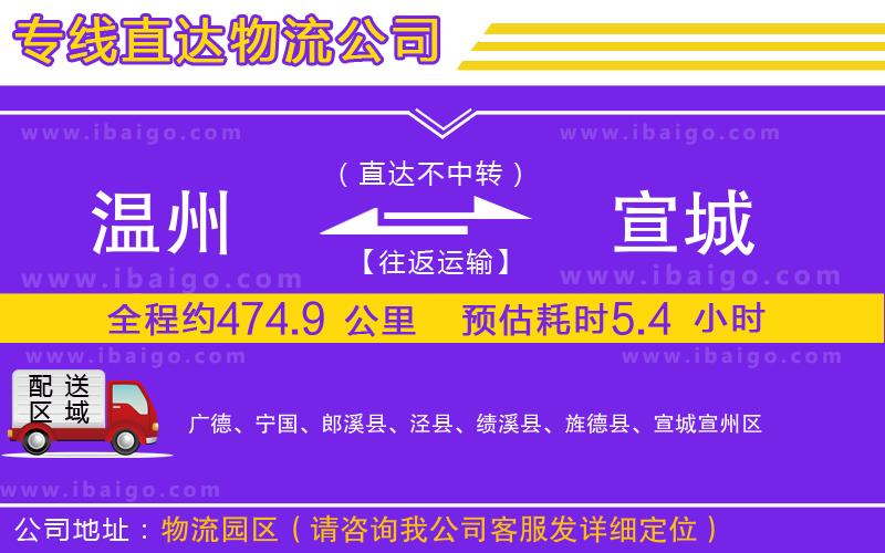 溫州到宣城貨運(yùn)公司