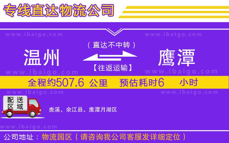 溫州到鷹潭貨運(yùn)